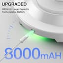 Thumbnail 1 de Homelist 8 Inch Motion Sensor Ceiling Light 8000mAh 💡