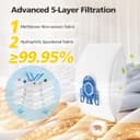 Thumbnail 3 de Hoover 9917730 GN vacuum bags 12-pack 🧹