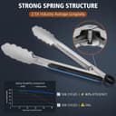 Thumbnail 3 de HOTEC Stainless Steel Kitchen Tongs Set of 2-9" and 12" 🍽️