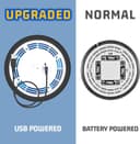 Thumbnail 2 de Hover Hockey Football Set 3‑in‑1 hover football ⚽