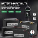 Thumbnail 1 de HTRC 3A Car Battery Charger 6V/12V ⚡🔋