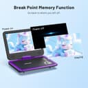 Thumbnail 4 de ieGeek 12.5" Portable DVD Player, 5 hrs 📀