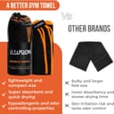 Thumbnail 3 de illusion Small Microfibre Gym Towel for Active Sports 40x80cm 🧼?
illusion Small Microfibre Gym Towel for Active Sports 40x80cm 🧼