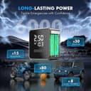 Thumbnail 2 de iWarmbase Tyre Inflator with 150 PSI digital gauge 📦