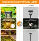 Thumbnail 3 de KOOPER Solar Lights Outdoor Garden 4 Pack ⌁ (but must end with emoji)
KOOPER Solar Lights Outdoor Garden 4 Pack ⌚