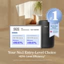 Thumbnail 1 de LEVOIT Core Mini air purifier 3-speed 💨