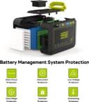 Thumbnail 2 de MARBERO Portable Power Station 88.8Wh solar generator 🔋