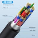 Thumbnail 4 de Maxhood 8K USB‑C to USB‑C Cable 30cm, 240W 📱