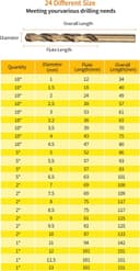 Thumbnail 4 de Meccion HSS Cobalt Jobber Drill Bit 3.5mm 🛠️