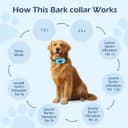 Thumbnail 3 de MeetBear Adjustable Anti-Bark Collar 7-level training for dogs 🐶