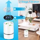 Thumbnail 2 de MELEDEN HEPA Compact Air Purifier for Home 🏠
