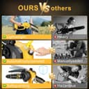 Thumbnail 4 de Mini Chainsaw 6-inch 8000 mAh cordless chainsaw 📷