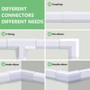 Thumbnail 2 de MUDEELA Cable Trunking Kit 3.2 m 📦