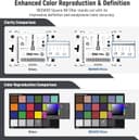 Thumbnail 2 de NEEWER ND1.5 4"x5.65" 5-stop ND square filter 📷