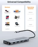 Thumbnail 6 de NOVOO RM11 USB C Docking Station 100W ⚡💻