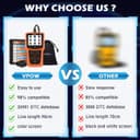 Thumbnail 6 de OBD2 Code Reader Live Data Scanner for Cars 🚗