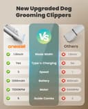 Thumbnail 7 de oneisall Dog Clippers Grooming Kit 4-in-1 — Cordless trimmer for pets ✂️