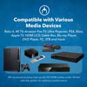 Thumbnail 5 de OREI BK-22 8K HDMI splitter 2×2 with Dolby Vision 📺