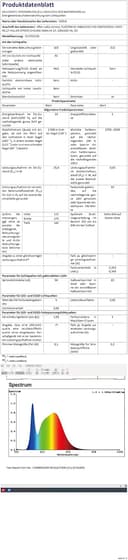 Thumbnail 6 de OREiN Motion Sensor 24W LED Floodlight — 2800 lm 📷