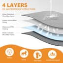 Thumbnail 1 de PICK FOR LIFE Waterproof Dog Blanket 97×190 cm 🐶