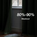 Thumbnail 4 de PONY DANCE Matcha Green Velvet Curtains 66in wide 🪟