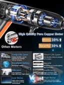 Thumbnail 1 de Portable Cordless Pressure Washer 1200 PSI — 2 Batteries 🚿