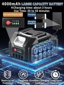 Thumbnail 3 de Portable Cordless Pressure Washer 1200 PSI — 2 Batteries 🚿