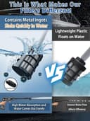 Thumbnail 5 de Portable Cordless Pressure Washer 1200 PSI — 2 Batteries 🚿