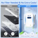 Thumbnail 5 de QWUE Air Purifier 2-pack for Bedroom 🏠