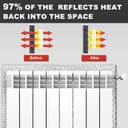Thumbnail 1 de Radiator Reflector Panels 5m x 60cm radiator foil 🏠