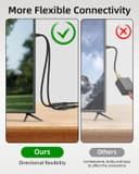 Thumbnail 3 de RIIEYOCA Toslink optical splitter 1.5m cable 🎧