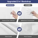 Thumbnail 2 de SEDGEWIN Black White Photography Backdrop 5x6.5ft 📷