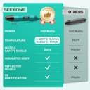 Thumbnail 5 de SEEKONE 350W Mini Heat Gun 260°C/450°C 🔧