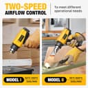 Thumbnail 3 de SEEKONE Heat Gun 2000W with 50–600°C control 🔧