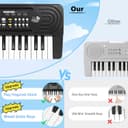Thumbnail 2 de Shayson Kids 37‑key piano keyboard for toddlers 🎹