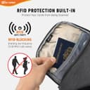 Thumbnail 4 de SKYSPER Sling Bag anti‑theft crossbody RFID lightweight travel bag 🎒