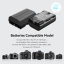 Thumbnail 1 de SMALLRIG LP‑E6NH 2040mAh 2‑pack battery and charger kit 📷