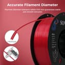 Thumbnail 5 de Sovol PLA Filament Silk Tri-Colour 1.75mm 1kg 🎨