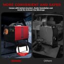 Thumbnail 6 de Sunster 8KW Portable Diesel Heater 12V–240V 🚐