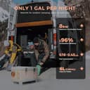 Thumbnail 4 de Sunster TB10 8 kW Diesel Air Heater 🔥