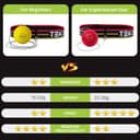 Thumbnail 3 de TEKXYZ Reflex Ball 2-level training ball 🥊