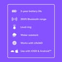 Thumbnail 6 de Tile Life360 Slim Wallet Finder Bluetooth Tracker for Luggage Tags & Passports (Pack of 2) 📱