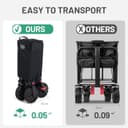 Thumbnail 3 de TIMBER RIDGE Festival Trolley 200L camping cart 🛒