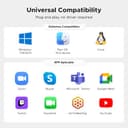 Thumbnail 6 de UGREEN 2K webcam 30fps with privacy cover 📷