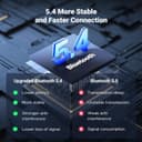 Thumbnail 1 de UGREEN Bluetooth 5.4 car adapter — 15h playtime 📻