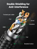 Thumbnail 5 de UGREEN Ethernet Cable Cat 8 1m — 40Gbps 📶