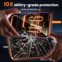 Thumbnail 1 de UniqueMe iPhone 17 Pro Privacy Screen Protector 2-pack 📱