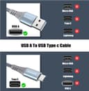 Thumbnail 1 de USB C Cable 3M 2‑Pack, 3A Fast Charging 📱