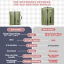 Thumbnail 3 de Vacuum Storage Bags for Clothes 10-pack 🧳