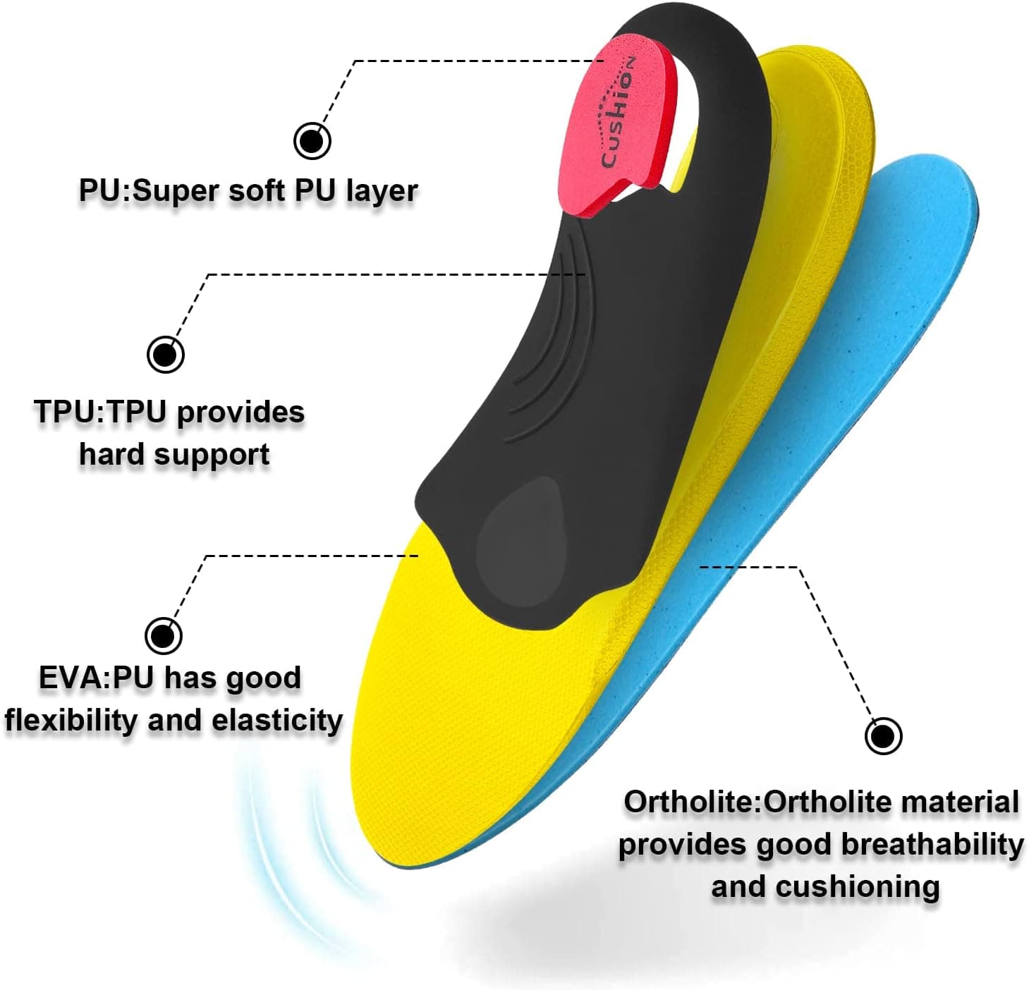VALsole Orthotic Insole 29cm for Flat Feet 🥿